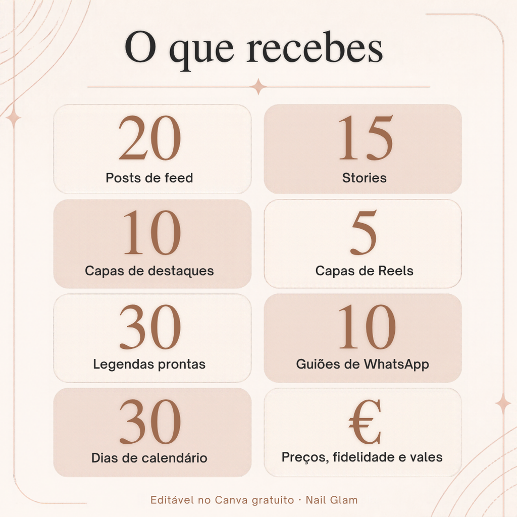 O que recebes no kit: posts, stories, capas, legendas, guiões e calendário