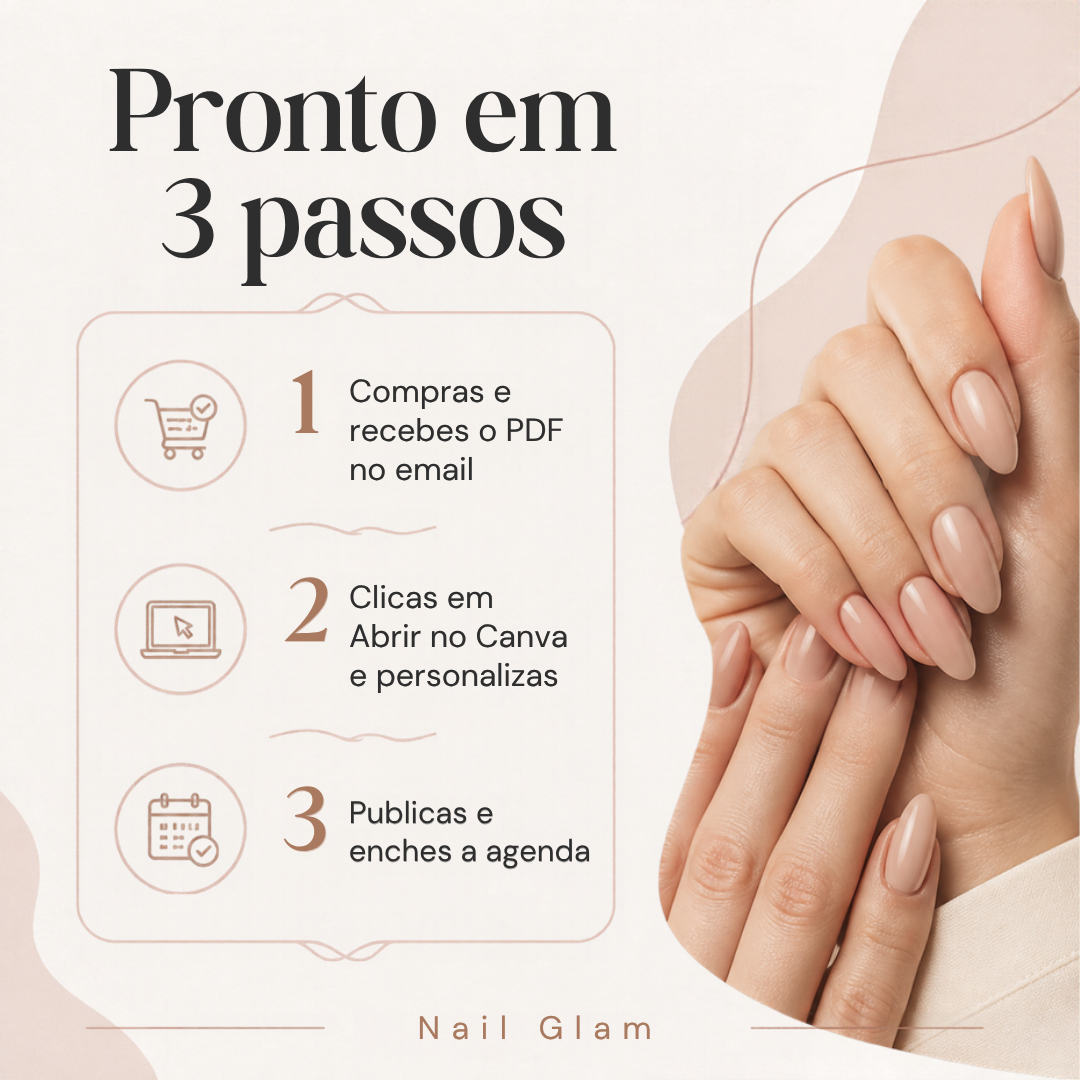 Como funciona: compras, personalizas no Canva e publicas
